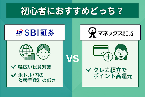 SBI証券とマネックス証券初心者にはどっちがおすすめ