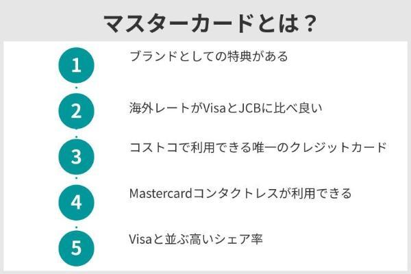 マスターカードのおすすめランキング15選