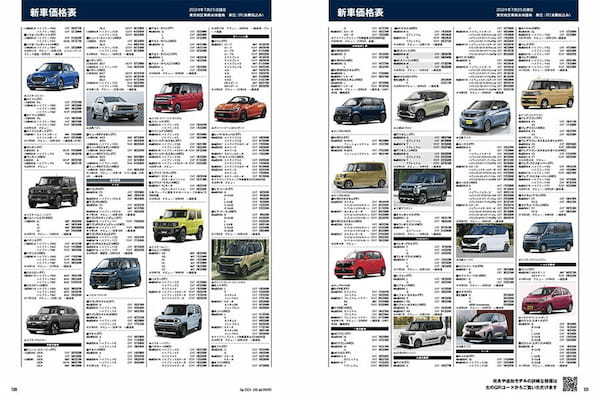 軽自動車 デビュー＆改良情報（ダイジェスト）※2024年10月20日時点