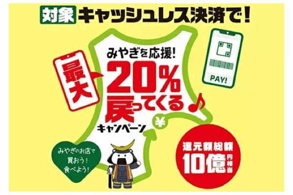 「みやぎを応援！最大20％戻ってくるキャンペーン」　au PAY・d払い・PayPay・楽天ペイで支払ってお得！