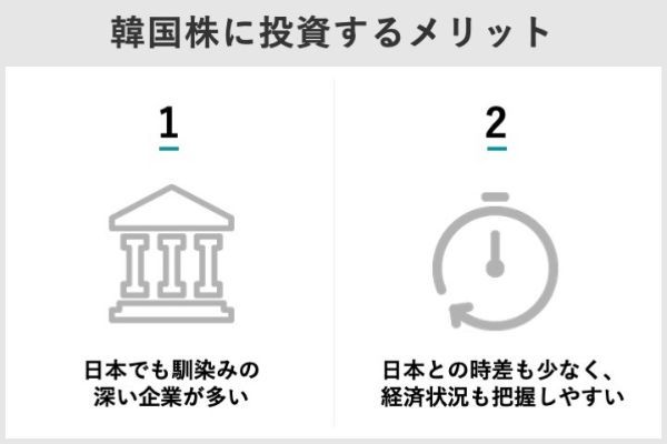 3.韓国株を買うにはどうしたらよいか、4ステップで解説 日本株とは何が違う？