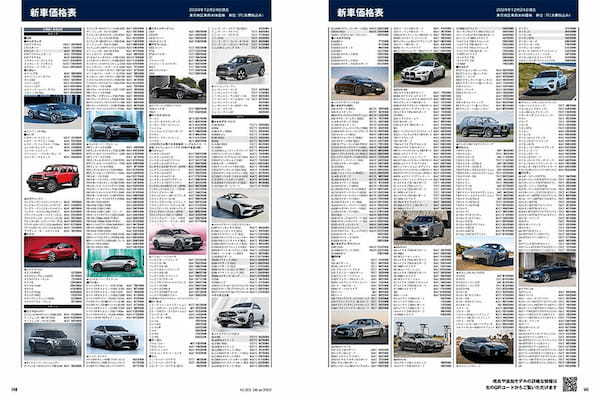 輸入車　デビュー＆改良情報（ダイジェスト）※2024年12月20日時点