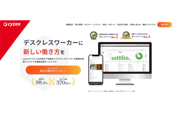 cyzen