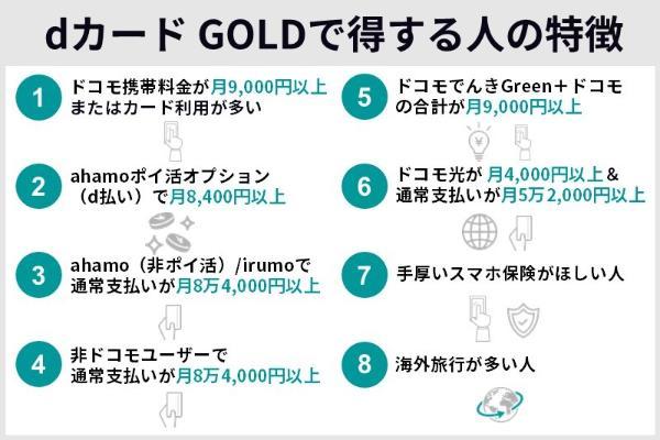 1.dカード GOLDで得する人の特徴は？