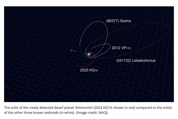 “第9惑星”の存在に黄信号か…？ 新準惑星『アンモナイト』が宇宙の常識を覆すの画像2