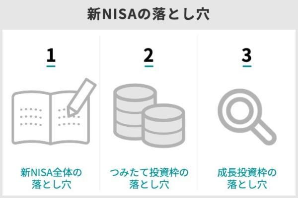 1.新NISAは落とし穴ばかり