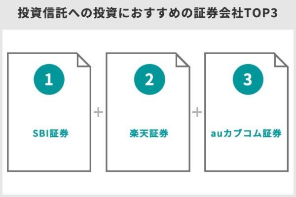 ネット証券の総合力ランキングTOP10