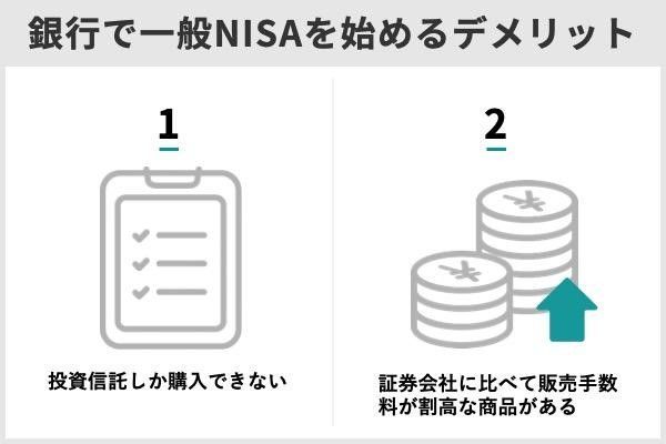 5.NISA口座を銀行で開設するメリットとデメリット