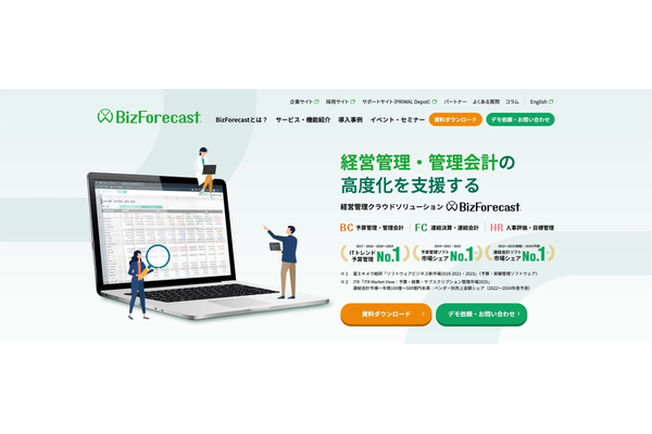 BizForecast