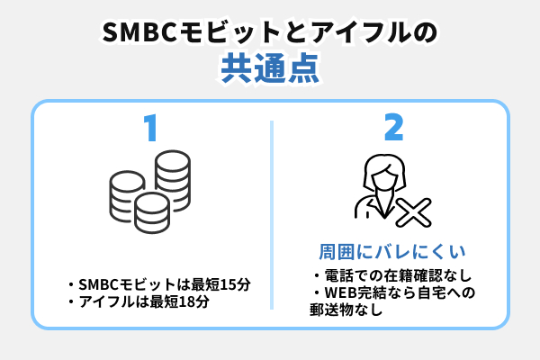 モビットアイフル共通点.jpg