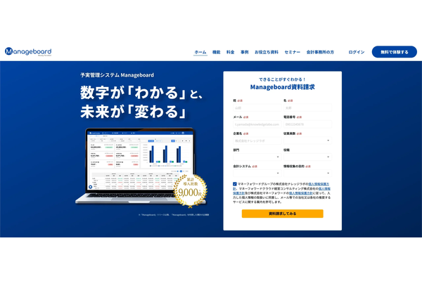 Manageboard