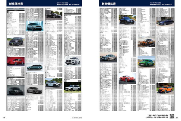 【新車価格情報】輸入車　デビュー＆改良情報（ダイジェスト）※2024年1月20日時点