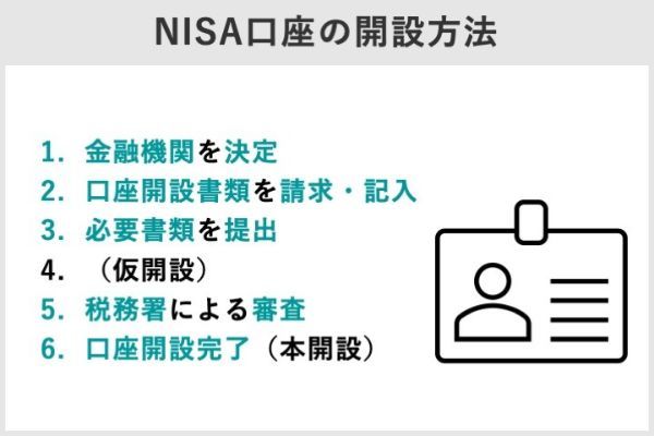 15.NISAのおすすめ口座ランキングTOP10！