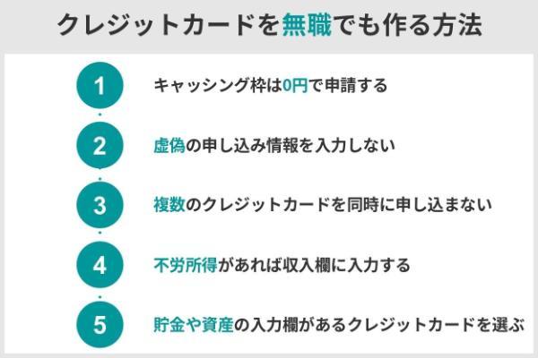 無職でもクレジットカードを作る方法は？