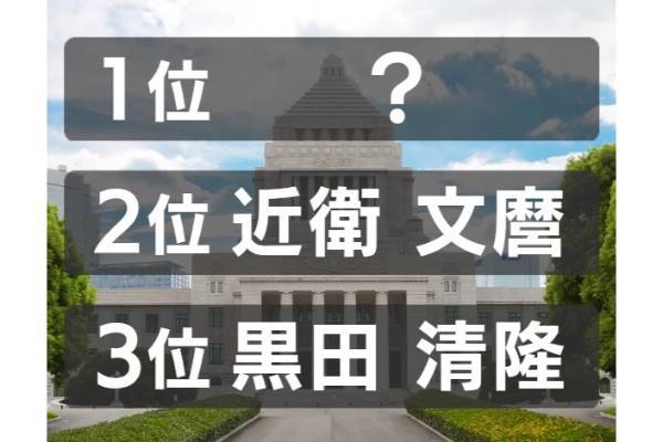 日本の歴代総理大臣で就任時の年齢がもっとも若かったのは誰？【ランキング vol.267】