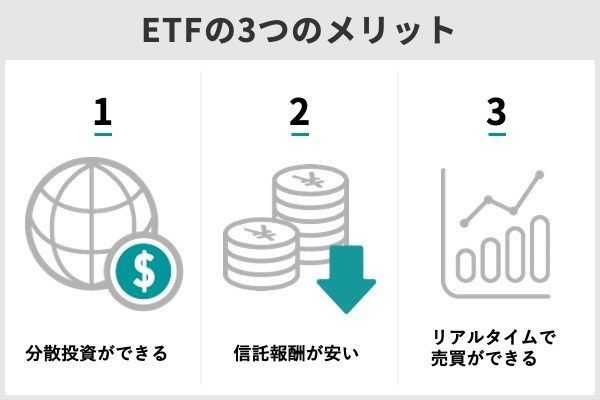 1.つみたてNISAでETF を選ぶ必要がない3つの理由