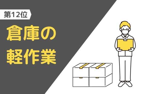 【比較】男性におすすめの副業ランキング15選！選び方や口コミも紹介