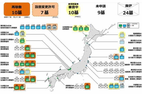 エネルギーの脆弱性が戦争を誘発する