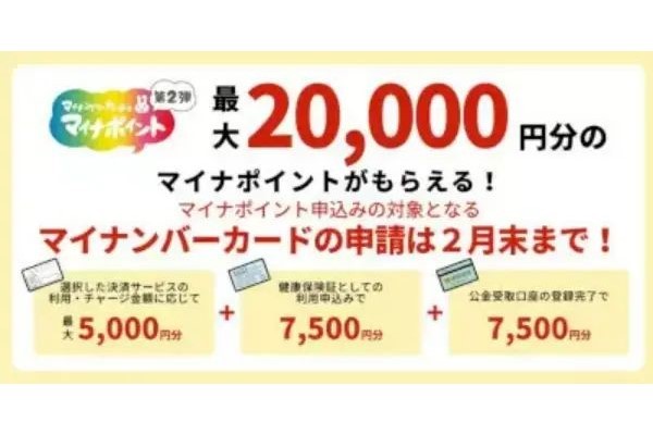 いよいよ残り1か月！　マイナポイント第2弾のマイナンバーカード申請は23年2月末まで！