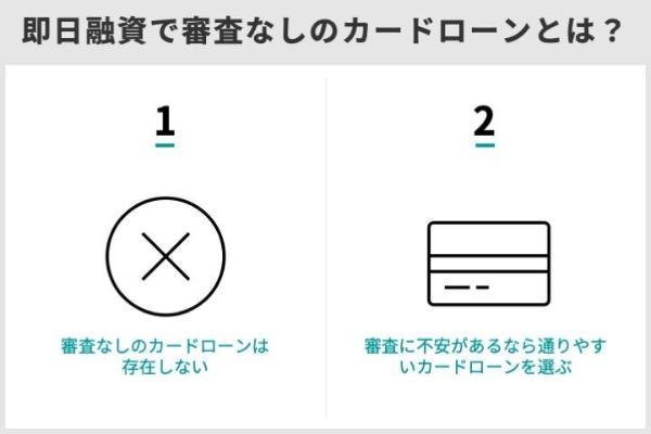 1即日融資で審査なしのカードローンはどれ?