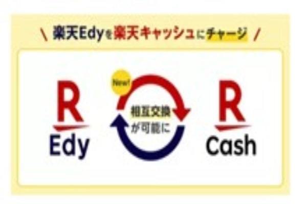 オンライン電子マネー「楽天キャッシュ」と「楽天Edy」の相互交換スタート