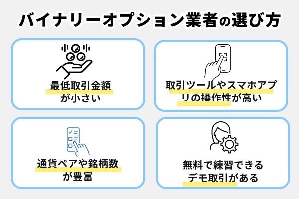 バイナリーオプション（BO）おすすめ業者ランキングTOP6