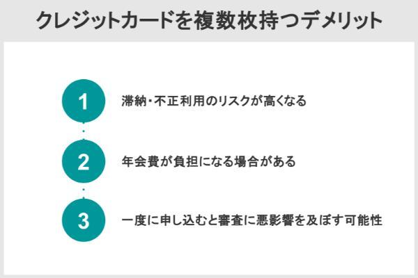 16.クレジットカードの3枚持ちで最強の組み合わせはコレ