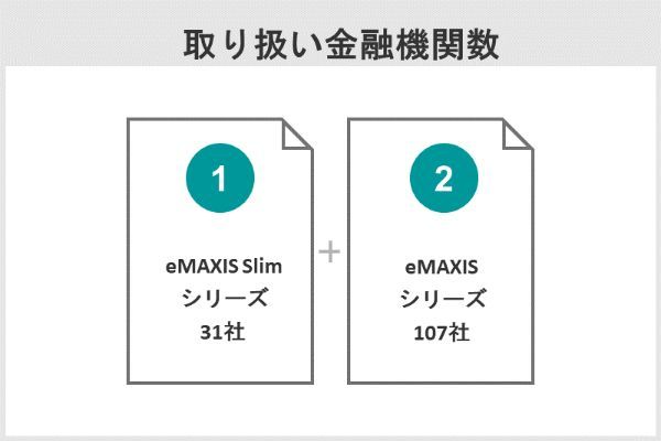 eMAXIS SlimとeMAXIS、eMAXIS Neoの違いは？