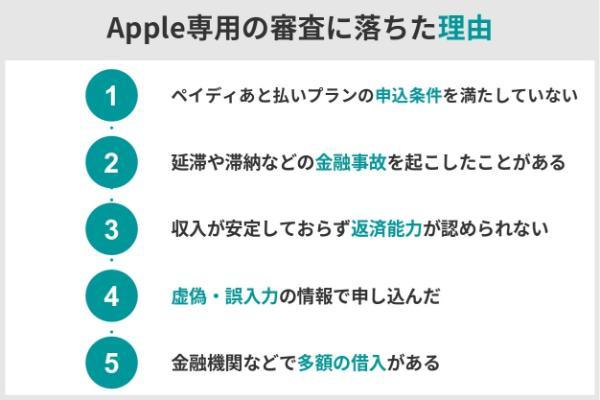 2.ペイディあと払いプランApple専用の審査に落ちた理由は？