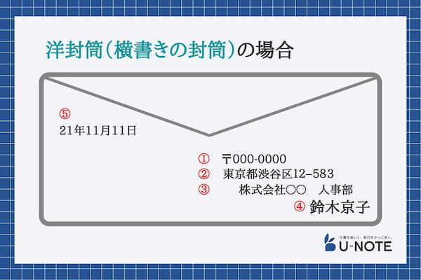 横書きでの封筒の書き方は？住所や表面、裏面などの宛名の書き方や注意点を紹介