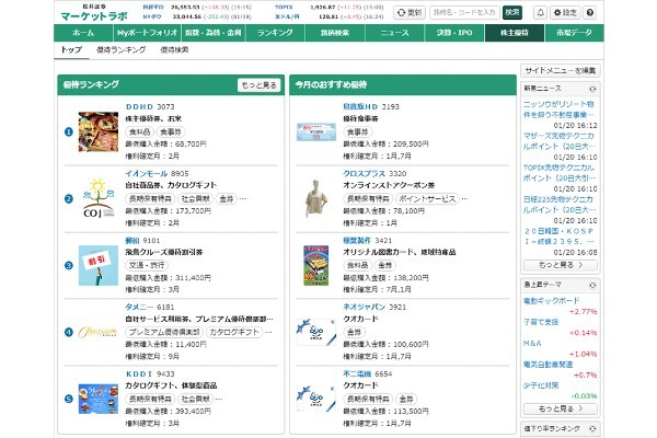 36.松井証券と楽天証券、どっちが自分に合う?