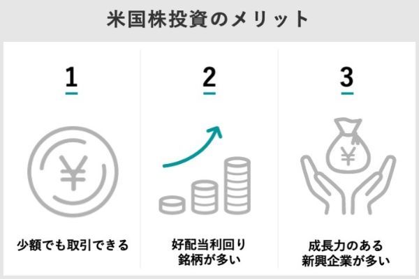 7.1万円以下で買える!