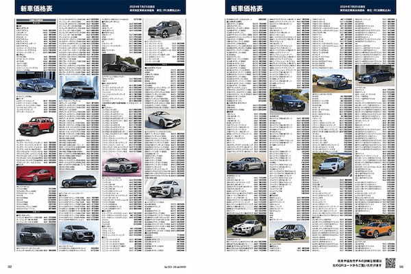 輸入車　デビュー＆改良情報（ダイジェスト）※2024年10月20日時点