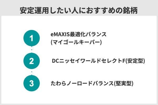 6.つみたてNISA(積立NISA)で最強の銘柄はどれ?目的別おすすめ投資信託9選!