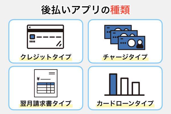 審査なしの後払いアプリ17選