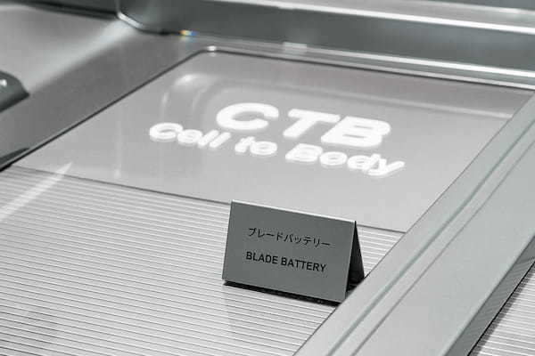 BEV電池の資源対策について。各国の諸事情と傾向