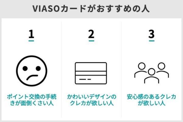 VIASOカードの評判・口コミは？