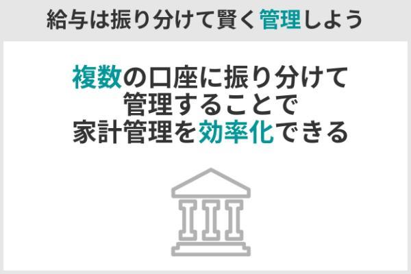 11.給与振込口座はどこがいい？