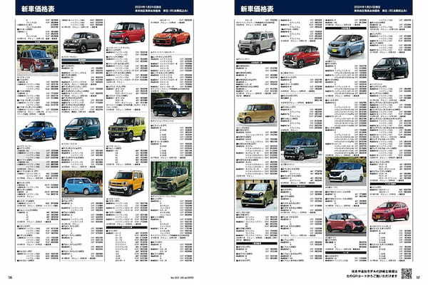 【新車価格情報】軽自動車 デビュー＆改良情報（ダイジェスト）※2024年1月20日時点