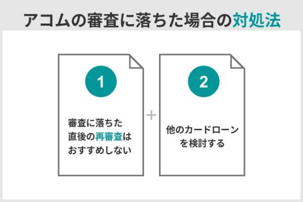 6.アコムは誰でも審査に通る？審査は甘い？