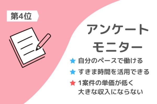 スマホでできる副業ランキング15選！ “怪しい副業の見分け方”も解説【100名アンケート調査】