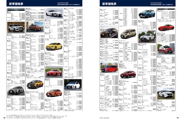 【新車価格情報】国産車 デビュー＆改良情報（ダイジェスト）※2023年8月25日時点