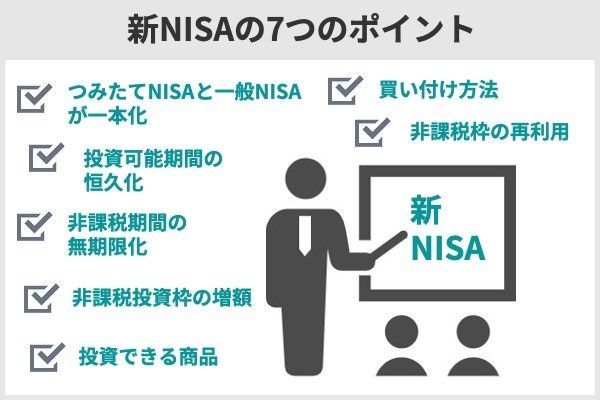 恒久化する新NISAのメリットとデメリットは？
