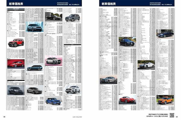 【新車価格情報】輸入車　デビュー＆改良情報（ダイジェスト）※2024年5月20日時点