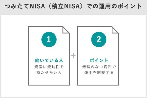 18.つみたてNISA（積立NISA）で資金を引き出す方法は？引き出しの際の注意点も解説