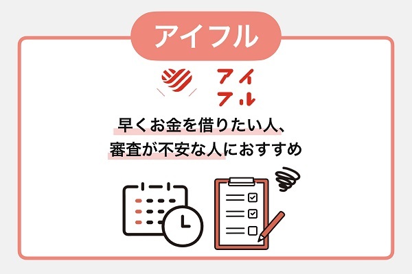 アイフルはできるだけ早くお金を借りたい人や柔軟な審査を期待する人におすすめ