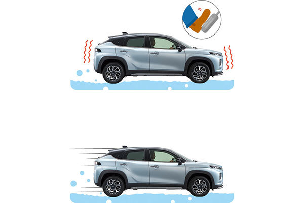 コンパクトSUVの決定版か!?スズキ、新型「フロンクス」を発売・流麗なクーペスタイルと力強さ、そして洗練ぶりに注目！