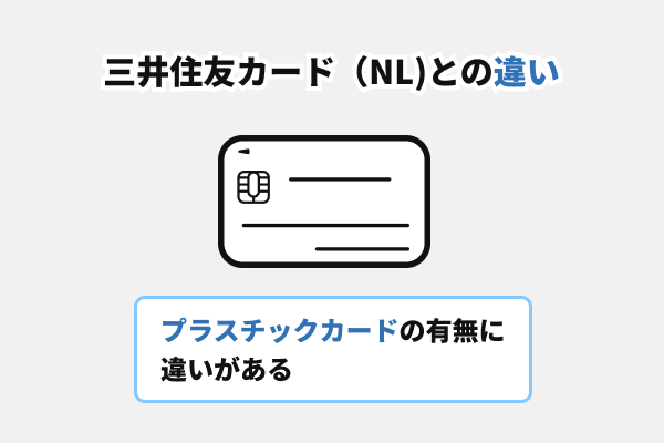 三井住友カード(NL)と三井住友カード(CL)の違い