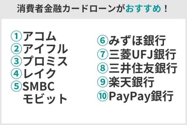 2.会社にバレずにお金を借りる方法