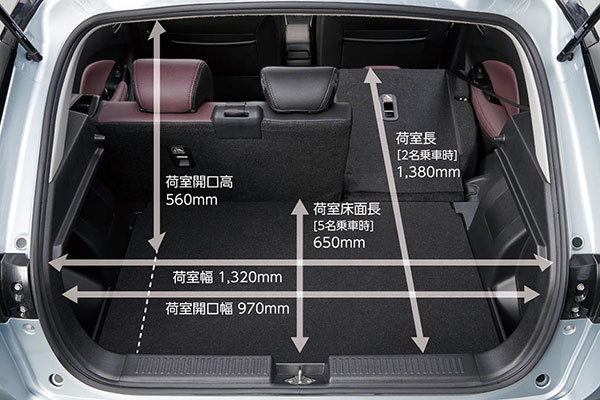 コンパクトSUVの決定版か!?スズキ、新型「フロンクス」を発売・流麗なクーペスタイルと力強さ、そして洗練ぶりに注目！